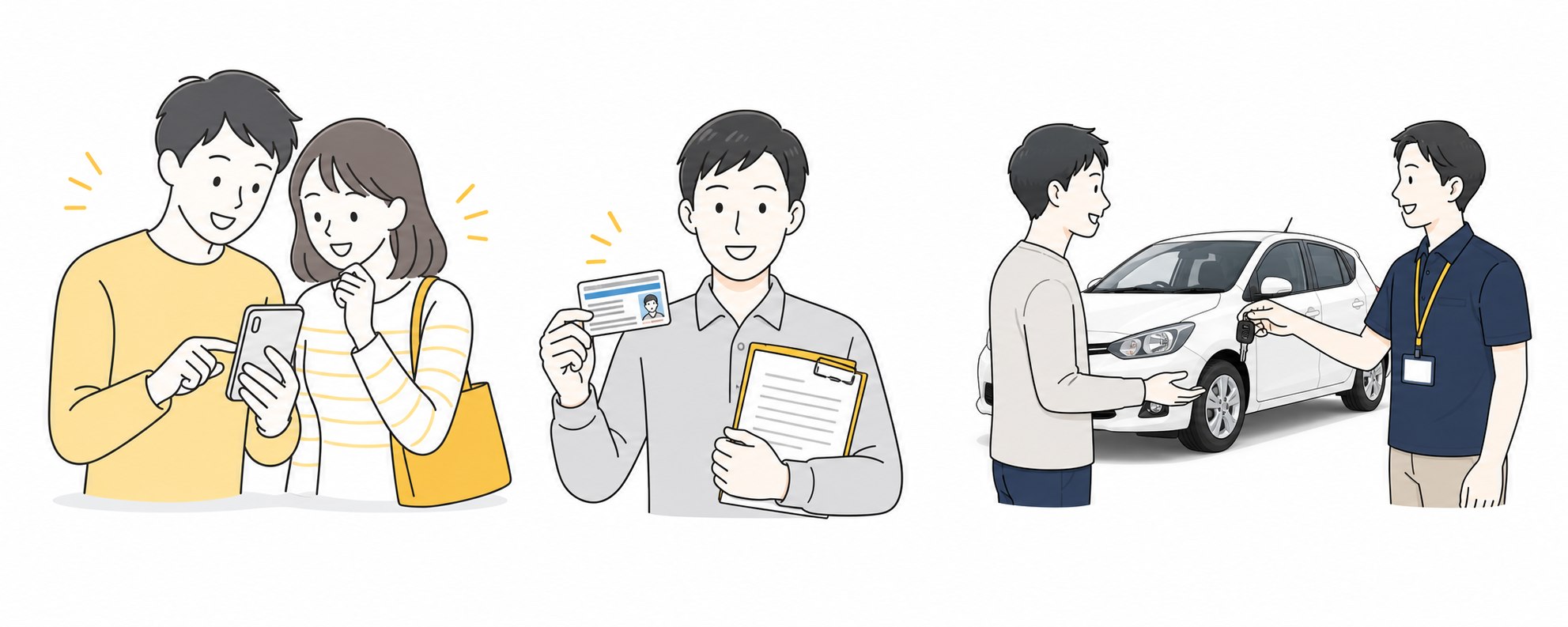 LINE相談、必要書類確認、店舗受け取りまでの流れを表すイラスト