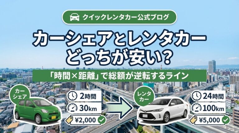 カーシェアとレンタカーどっちが安い？｜「時間×距離」で総額が逆転するラインを徹底解説